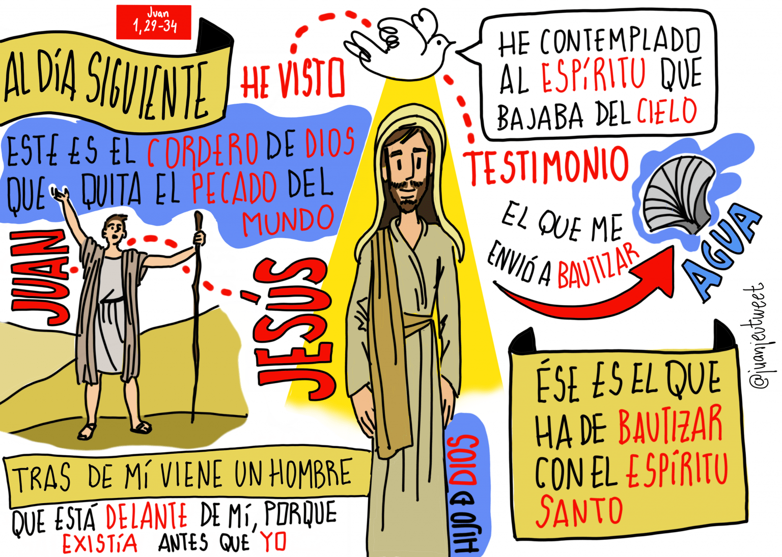 Lecturas del 3 de Enero. Feria de Navidad In & Out