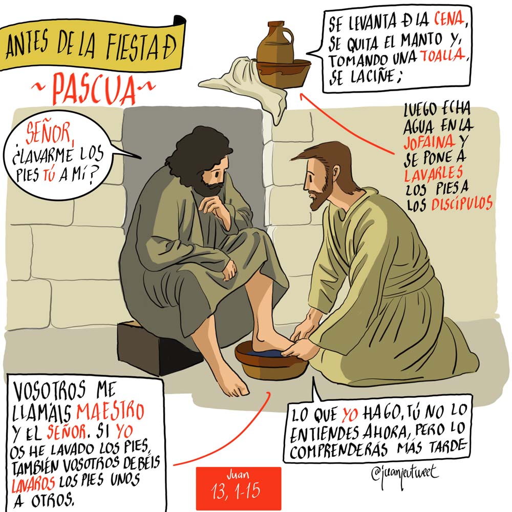 Lecturas del Jueves Santo In & Out